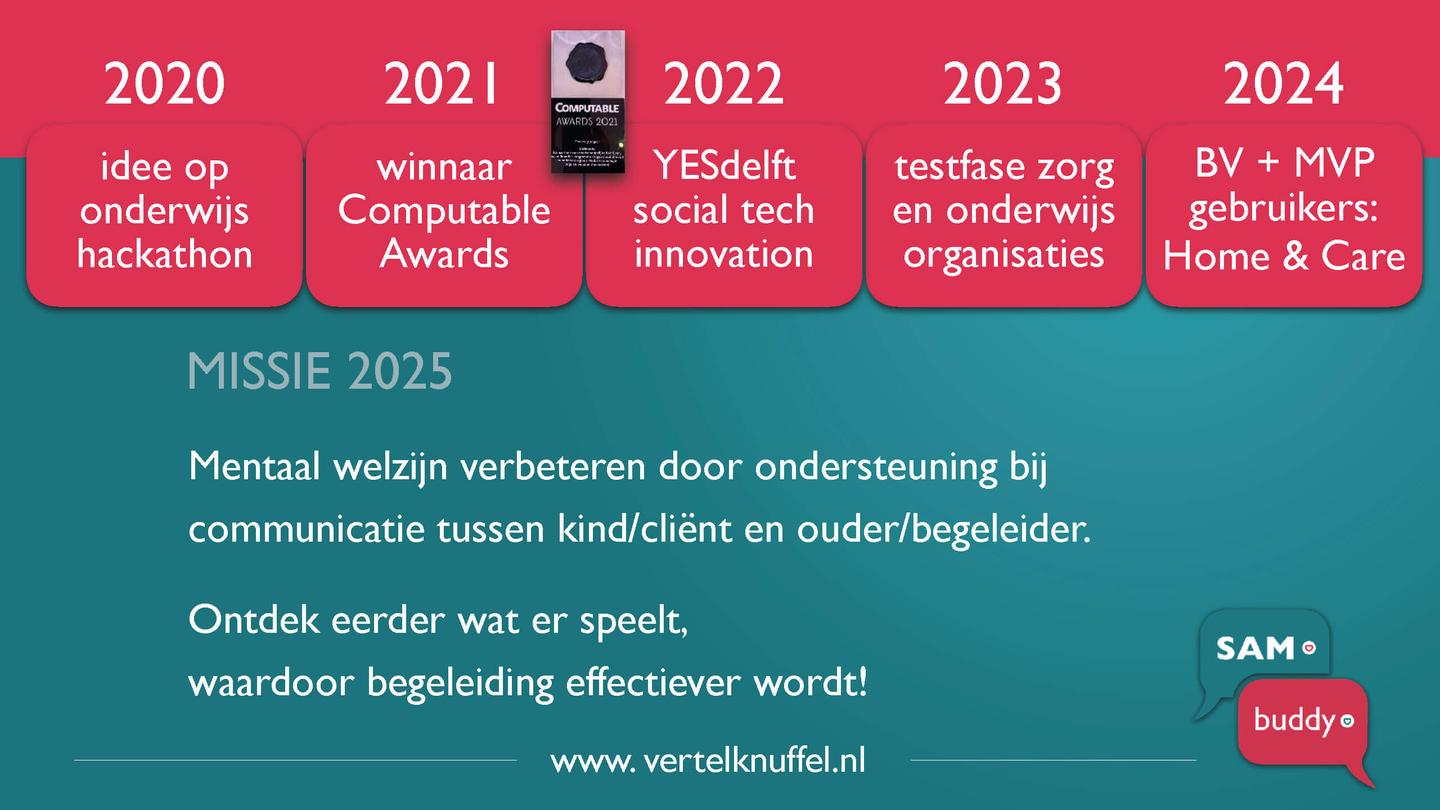 Tijdlijn en doel van Vertelknuffel SAMbuddy