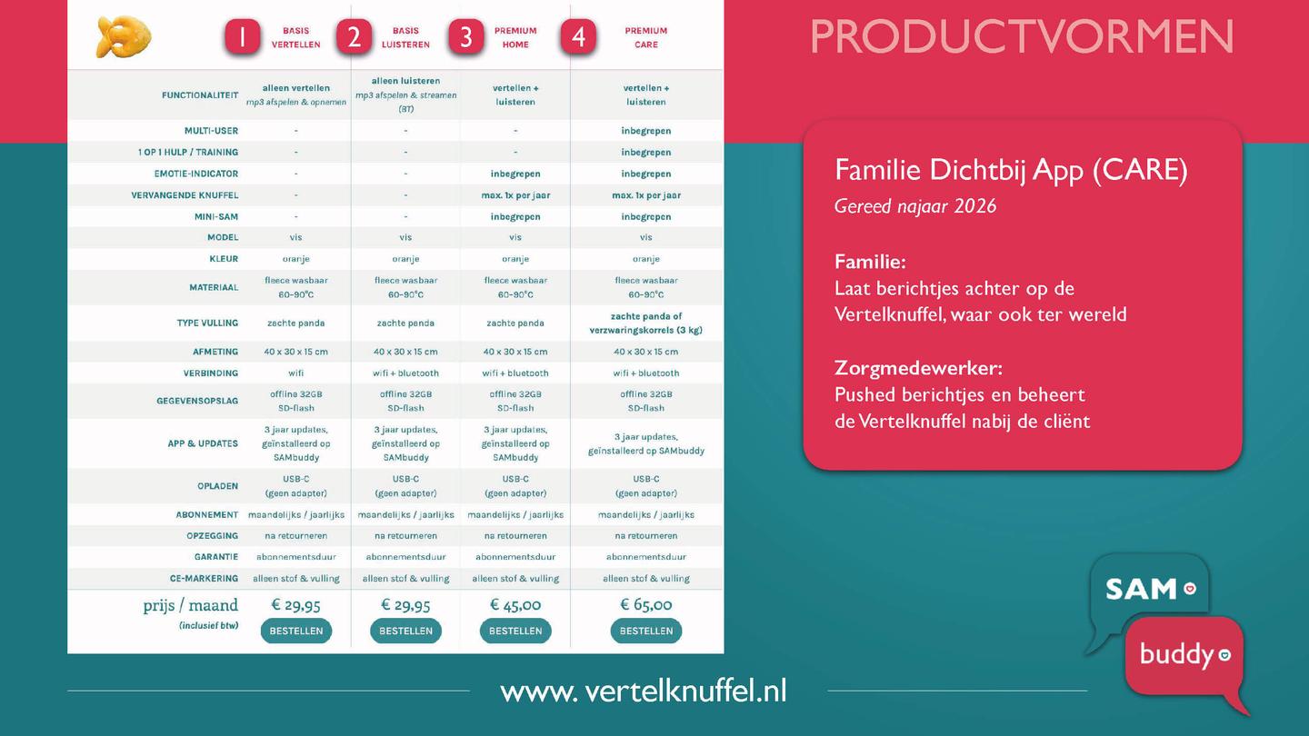Productaanbod Abonnementen ertelknuffel